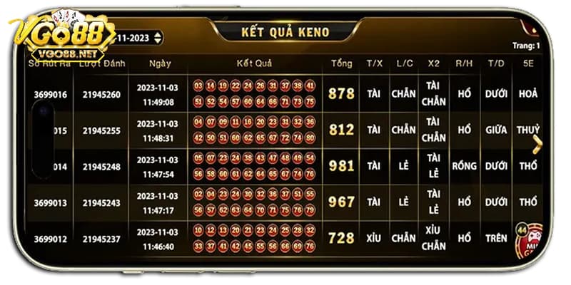 Keno Go88