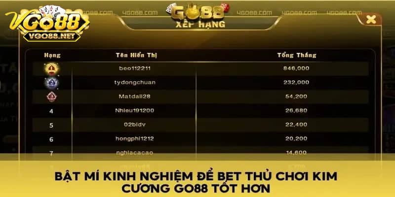 Khám phá luật chơi kim cương Go88 đơn giản và thú vị cho newbie