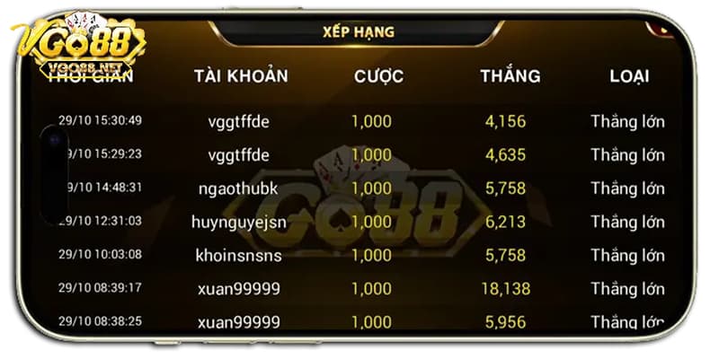 Tổng hợp các tính năng nổi bật của game Trên Dưới 