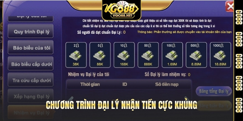 Chương trình đại lý nhận tiền cực khủng
